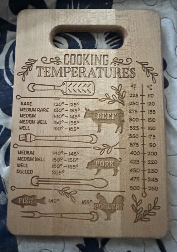 Cooking Temperatures Engraved Cutting Board